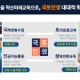 [조희연의 블로그]'서울시교육청의 미래교육 국·토·인·생(국토인생)' 정책을 소개합니다.