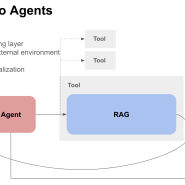 [ML] Beyond RAG: Building Advanced Context-Augmented LLMApplications (Jerry Liu)