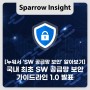 [누워서 'SW 공급망 보안' 알아보기] 국내 최초 SW 공급망 보안 가이드라인 1.0 발표