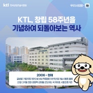 [우리사업을 ~확] KTL, 창립 58주년을 기념하여 되돌아보는 역사 3