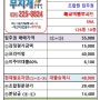 [매교역팰루시드 ]조합원입주권 126동 10층 59A타입!