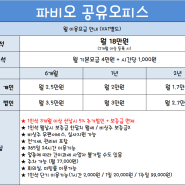 인계동 수원시청역 파비오 최저가 공유오피스 1인석 월 18만원, 비상주 월 17,000원