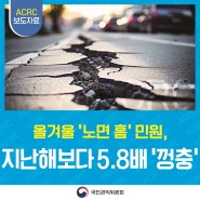 올겨울 강수량 증가로 '노면 홈' 민원, 지난해보다 5.8배 쑤욱!