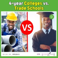 [영어리스닝|트렌드] 4-Year Colleges vs. Trade Schools