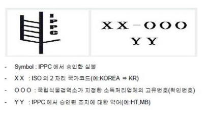 목재파렛트 훈증마크(IPPC마크)!! 이건 선택 아닌 필수! : 네이버 블로그