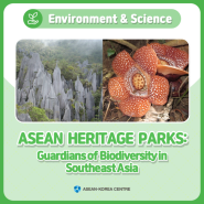 ASEAN HERITAGE PARKS: Guardians of Biodiversity in Southeast Asia