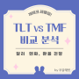 미국장기채 투자 ETF TLT VS TMF VS 미국채 엔화 노출 ETF 비교 분석과 투자방법