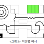 2024 로봇올림피아드 로봇 애슬레틱스 규정 및 맵 공지 : 강남로봇학원 로봇앤코딩 대치캠퍼스