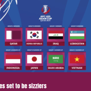 AFC U-23 아시안컵 8강 대한민국 VS 인도네시아 경기 라이브 중계방송 바로보기