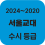 서울교육대학교(서울교대) 수시등급(1등급 후반대) 2024~2020학년도