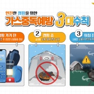 봄철 캠핑 가스중독 예방 3대 수칙