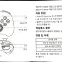 Gamesir T4 mini 블루투스 컨트롤러 연결방법 및 매뉴얼 스캔본