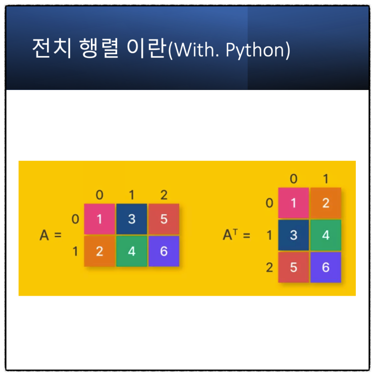 전치행렬(Transpose Matrix) 이란? : 네이버 블로그