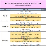 결혼준비시작 타임라인 체크리스트 엑셀템플릿 공유 1년부터 3개월 싸움방지 웨딩카페 추천까지