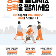 서울우먼업 구직지원금 지원 대상자(2차) 모집안내
