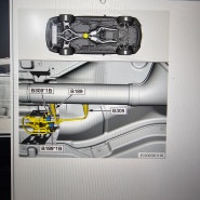 안동 수입차 정비, 안동 수입차 수리 BMW X6 F16 미립자센서 교환