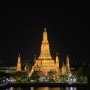 2024_ 태국 방콕 혼자 여행기 - 4. 혼자 여행의 진가 | 아이콘시암 | 이글네스트바 | 왓아룬뷰 펍 | 색소폰펍