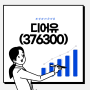[기업분석] 디어유(376300)-본격적인 성장이 기대되는 시기
