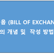 무역실무 공부)환어음(=Bill of exchange)란 무엇인가, 환어음 작성 방법(DA/DP/LC 거래방식)