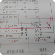 벤츠 W203 C200K 전조등 수리, 좌측 변환빔 진폭 기준 초과, 대전 럭셔리센세이션