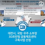 [3D프린팅 뉴스] 대전시, 국방·우주 소부장 3D프린팅센터 구축