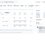 인천 - 기타큐슈 진에어 항공권 구매 (+마이리얼트립)