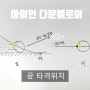 골프 스윙 - 아이언 다운 블로어 : 공 타격 위치의 이해