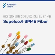 [YLP-제품소식] Supelco사 SPME Fiber