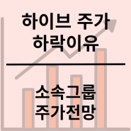 하이브 엔터테인먼트 주가 분석 하락이유 민희진 고소 그룹 연예인