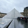 파리 박물관 투어 루브르 박물관 작품 투어라이브 예약 후 프랑스 여행