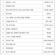 나만의 고전 찾기 - ft. 2023년 독서목록 100권