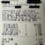 [내돈내산] GS25에서 구매한 딸기맛 상품 솔직 후기