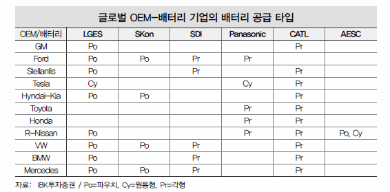 율촌화학 셀투팩(CTP) 특허 : 네이버 블로그