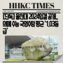 [단독] 울산대 2024입결 공개.. 의예 수능 국영수탐 평균 ‘1.03등급’