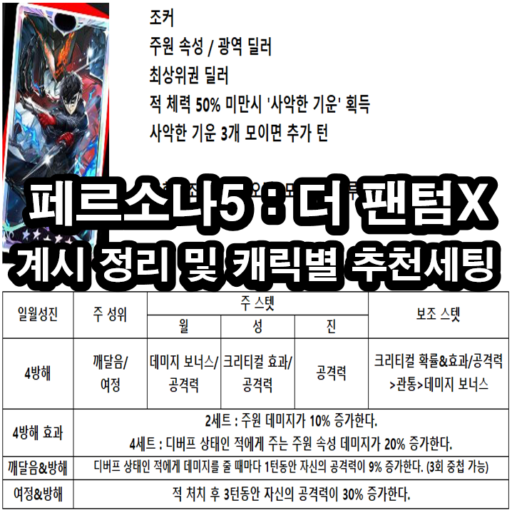 페르소나5: 더 팬텀 X 계시 정리 및 캐릭별 추천세팅 : 네이버 블로그
