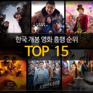 2024년 한국 개봉 영화 흥행 순위 TOP 15 (2024년 4월)