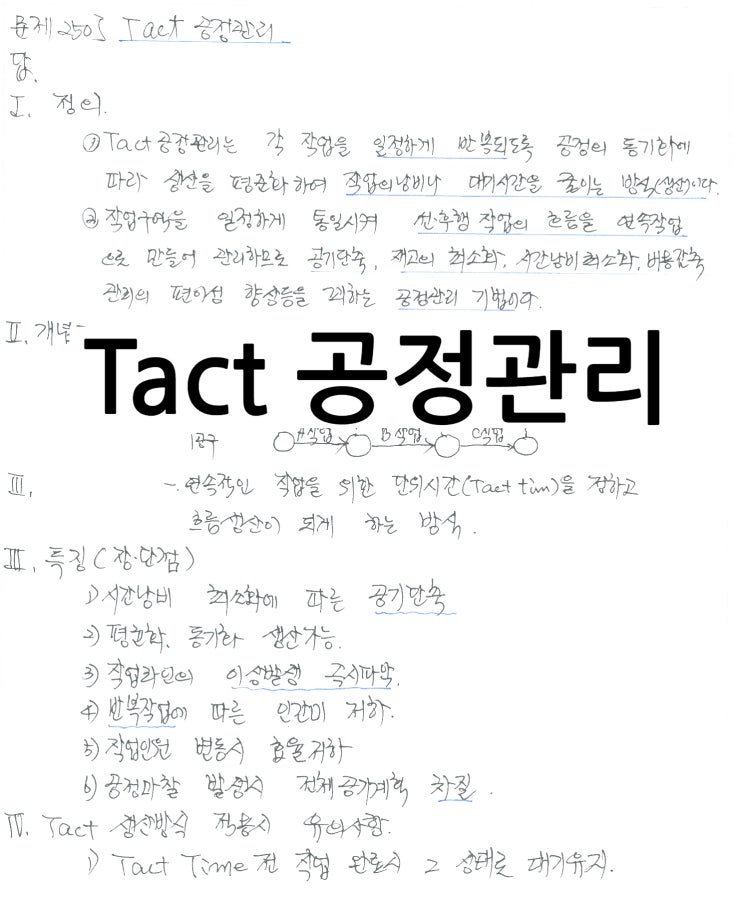 건축시공기술사 Sub Note : Tact 공정관리 : 네이버 블로그