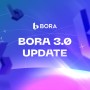 보라(BORA) 3.0 업데이트 예고...BORA 메인넷 토큰으로 통합 및 '버디스쿼드 2024' 등 콘텐츠 강화
