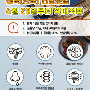 달서구 한약 한의원에서 첩약 건강보험 적용되나요?