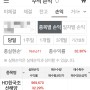 HD한국조선해양 30주 매도후 수익실현!(969,670원)