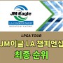 2024 JM 이글 LA 챔피어십 최종순위 - 한나 그린 우승상금 및 상금분배표 정보, 한국 선수 순위 알아보기