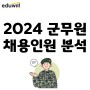 2024 군무원 채용인원 분석(육군/국방부/공군/해군/해병대)