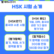 중국어자격증 HSK 시험에 대한 모든 것!