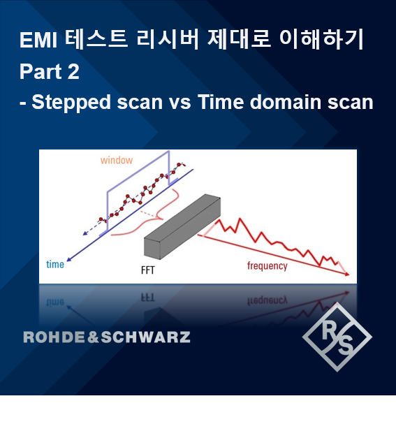 EMI 테스트 리시버 제대로 이해하기 Part 2 – Stepped scan vs Time domain scan : 네이버 블로그