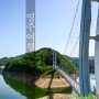 영주 여행 코스 추천 영주댐물문화관 용마루2공원 국립산림치유원