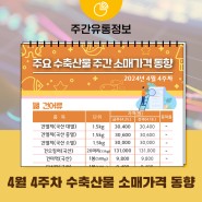 가락몰 수축산물 소매가격 동향 브리핑 '4월 넷째 주'