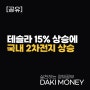 [특징주] 테슬라 15%급등 '훈풍'에 2차전지주 상승