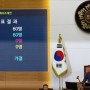 욱일기 허용 하자는 국힘당... 학생 인권 조례 폐기에 앞장 섰다.. 서울시 학생 인권 조례 폐기 논란