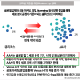 큐리옥스바이오시스템즈