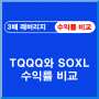 TQQQ와 SOXL 수익률 비교